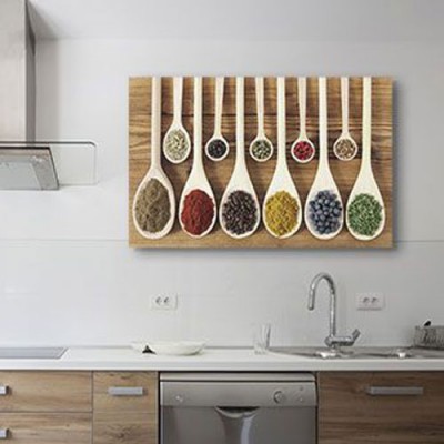 Obrazy na ścianę do kuchni 